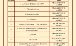 Al via il nuovo corso sommelier della delegazione FISAR PONTEDERA